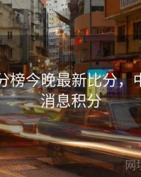 中超积分榜今晚最新比分，中超最新消息积分