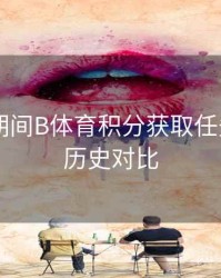 世界杯期间B体育积分获取任务列表 - 历史对比