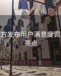 B体育官方发布用户满意度调查 - 更新亮点