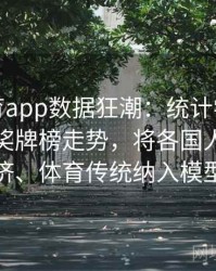 安博体育app数据狂潮：统计学家评点奥运会奖牌榜走势，将各国人口、经济、体育传统纳入模型