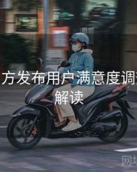 B体育官方发布用户满意度调查 - 数据解读